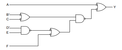 Logic Gates - SignOff Semiconductors