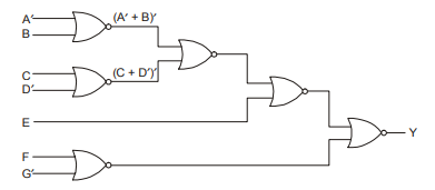 Logic Gates - SignOff Semiconductors