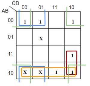 SOP-300x289