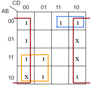 example-300x289