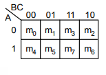k-map2