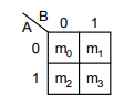 min_2