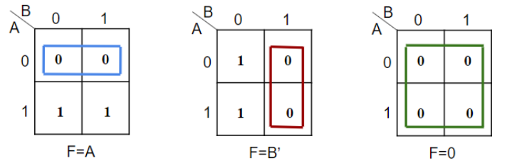 pos_3