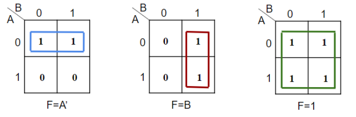 sop_3